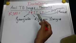 Anti TB Drugs Mnemonics [upl. by Nnhoj]