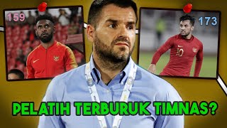 Seberapa Buruk Sebenarnya Timnas Indonesia di era Simon Mcmenemy [upl. by Hairem482]