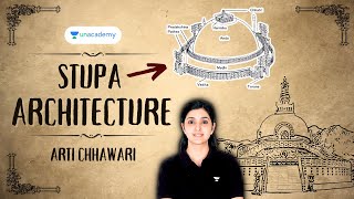 Art amp Culture Visual Arts  Indian Architecture  Stupa Architecture  UPSC  Arti Chhawari [upl. by Hirschfeld]