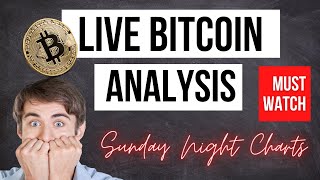 BITCOIN to 145K  Lets talk about it Rational TA inside [upl. by Kissie]