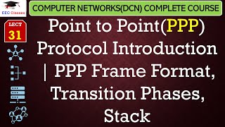 L31 Point to PointPPP Protocol Introduction  PPP Frame Format Transition Phases Stack [upl. by Rramed204]