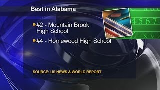 Best high schools in the state [upl. by Pliske]