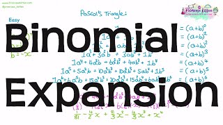 Binomial Expansion  Revision for Further Maths GCSE Level 2 and Level 2 FSMQ [upl. by Brest854]