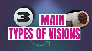 THE 3 MAIN TYPES OF VISIONS [upl. by Fabien136]