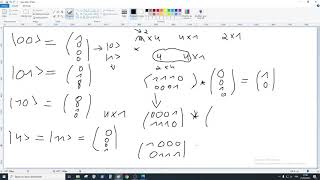 Linformatique quantique  PART 1 [upl. by Nirhtak]