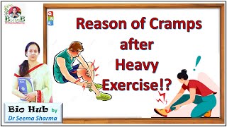 Cramps After Heavy Exercise [upl. by Anitsuj]