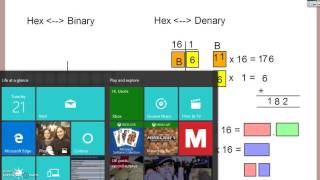 Hexadecimal to Denary and Back [upl. by Kele313]