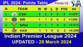 IPL 2024 POINTS TABLE  UPDATE 2832024  TaTa IPL 2024 Points Table [upl. by Ynohtn]