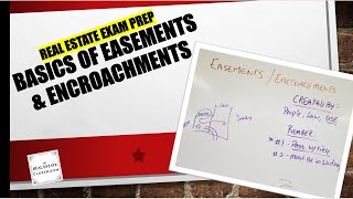 Basics of Easements amp Encroachments  Real Estate Exam Prep Videos [upl. by Schott]