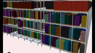 Automatic storage  Actiw Cross Docking [upl. by Shelly618]