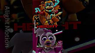 Glamrock Freddy Vs Glamrock Chica short vs fnaf [upl. by Eesac]