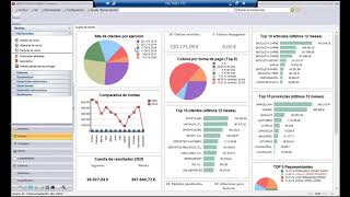 Cómo gestionar Intrastat en a3ERP [upl. by Menell]