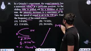 In a Quincke s experiment the sound intensity has a minimum value I at a particular posit [upl. by Eemiaj337]