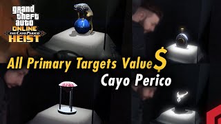 GTA 5 Cayo Perico Heist  All Primary Targets Value Normal vs Hard Mode [upl. by Rind]