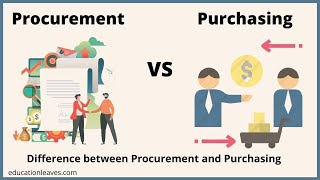 Procurement vs Purchasing  Difference between Procurement and purchasing [upl. by Nnaul]