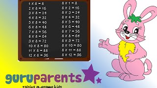 Times tables song 8  teach your child to count by 8 A math song for learning to count by 8 [upl. by Lovering]