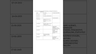 PLUS TWO AND PLUS ONE IMPROVEMENT TIMETABLE 2025 COMMERCEampHUMANITIES commerce timetable plustwo [upl. by Aynot]