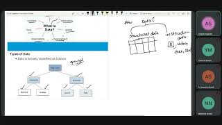 Lec04  Understanding Data Types Categorical Numerical Ordinal and Nominal [upl. by Nuahc]