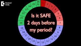 Can I get pregnant 2 days before my period  Dr Shirin Venkatramani of Cloudnine Hospitals [upl. by Yrrab]