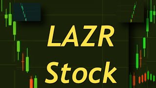 LAZR Stock Price Prediction News Today 28 April  Luminar Technologies [upl. by Ahtikal]