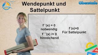 Wendepunkt und Sattelpunkt  Kurvendiskussion  Oberstufe ★ Wissen [upl. by Goltz741]