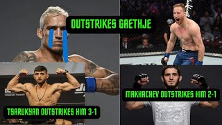 Why Grapplers can OUTSTRIKE Strikers in MMA Takedown threat EXPLAINED [upl. by Aniral]