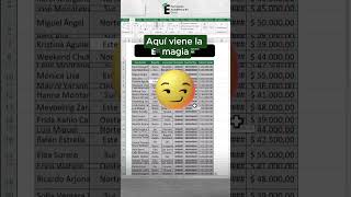 Ajusta todas las celdas automáticamente en Excel 😎 [upl. by Jennilee]