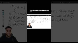 Types of Globalisation in 1min globalization typesofGlobalisation lawkagyan law crime [upl. by Ellek]