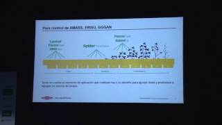 Soluciones DowAgrosciences para el control de Conyza y Amaranthus [upl. by Adilen]