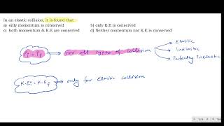 In an elastic collision it is found that [upl. by Rheta696]