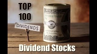 🚨🎙 How to Invest in Top Dividend Stocks  100 Best DIVIDEND Stocks 💰 How to build Dividend Portfolio [upl. by Asek]