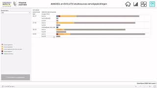 Wat is het studiesucces van leerlingen in het secundair onderwijs Informatie uit de DataWijzer [upl. by Rida126]