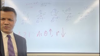 A21 As angle between vector increases resultant decreases [upl. by Jaenicke821]