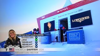 Mikaela Shiffrin  Giant Slalom  Jasna  RUN 1  2024 [upl. by Enehpets]