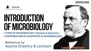 Microbiology  Introduction of Microbiology  Types of Microbiology  KTC MBBS [upl. by Ahsem]