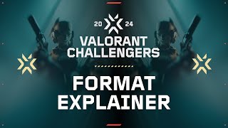 Learn all about VCT EMEAs Tier 2  2024 Challengers format explained [upl. by Atilrahc]