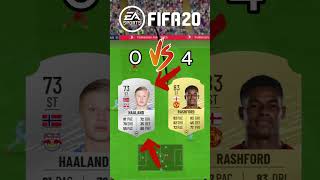 Haaland Vs Rashford in FIFA 😱🔥 [upl. by Netsriik316]