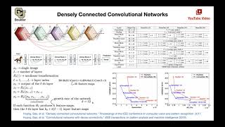 DenseNet QampA  Lecture 6 Part 3  Applied Deep Learning Supplementary [upl. by Kirstin]