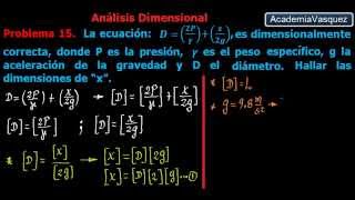 Análisis Dimensional Problema 15 presión peso específico diámetro y gravedad [upl. by Wylen]