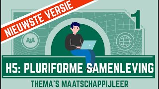 Pluriforme samenleving 5 NIEUWSTE VERSIE [upl. by Bren202]