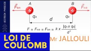 LOI DE COULOMB [upl. by Campy882]