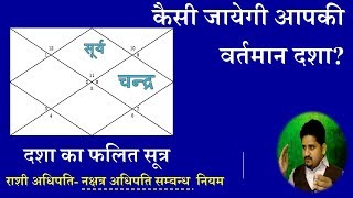 दशा के फल में नक्षत्र की भूमिका  How to read Dasha with the help of Nakshatra  Nitin PKashyap [upl. by Pontius]