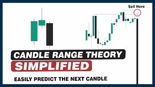 CANDLE RANGE THEORY Explained and Simplified  Easily Predict the Next Candle [upl. by Ethben]