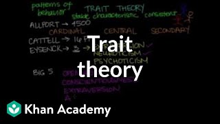 Trait theory  Behavior  MCAT  Khan Academy [upl. by Solracsiul]