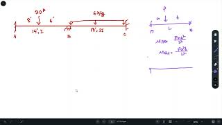 Stiffness Method Indeterminate Beams [upl. by Ciaphus239]