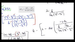Intercambiadores de Calor Temperatura media logarítmica y NTU [upl. by Fogg]