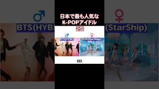 最近日本で最も人気なKPOPアイドルTOP10 [upl. by Elfreda822]