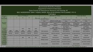 AP 1st to 10th class summative assessment term 1 time table 202425 [upl. by Enylorac]