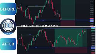 VOLATILITY 75 1s index ANALYSIS AND RESULTS 20102024 [upl. by Asseralc]