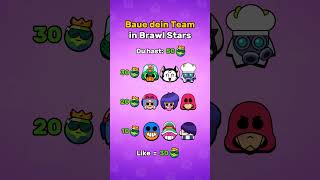 Wie sieht dein Team aus 🤩 brawlstars [upl. by Enriqueta]